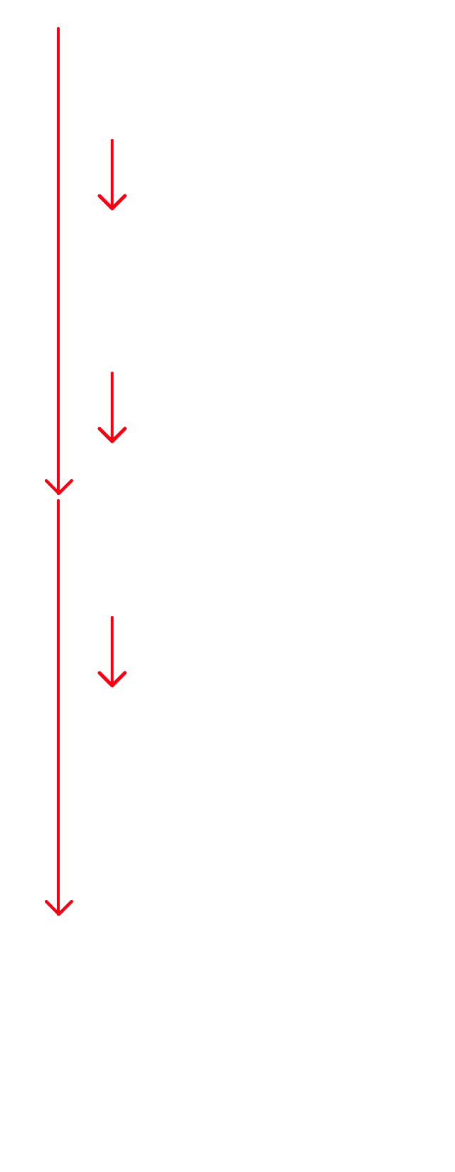 BCA Infographic Mobile