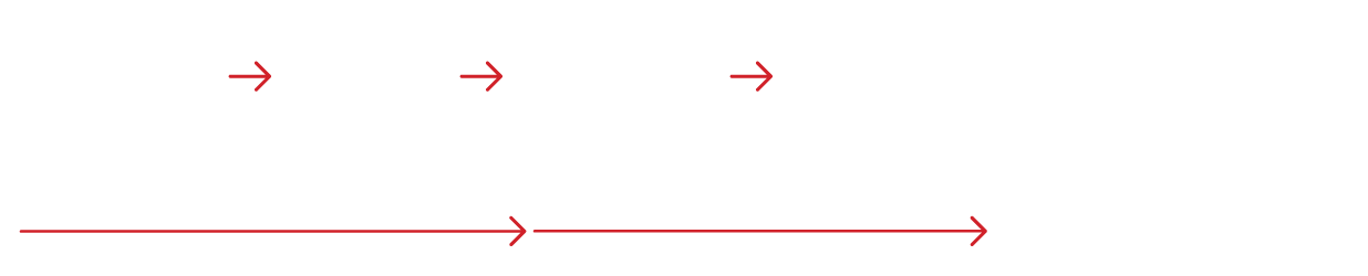 BCA Infographic Desktop